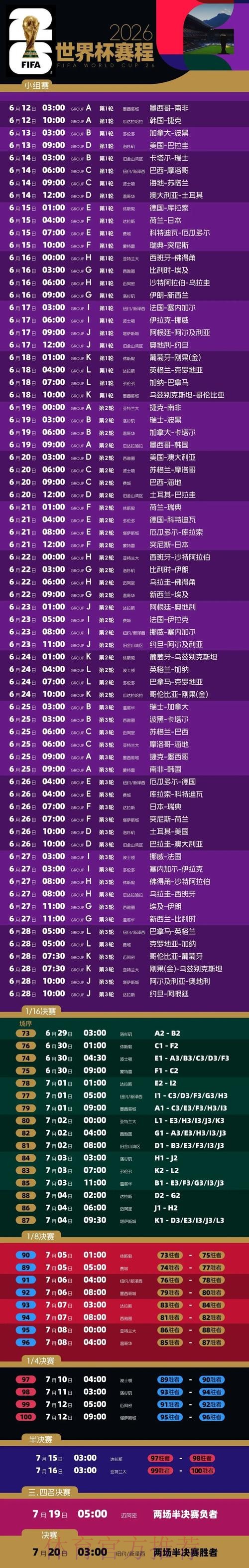 2026世界杯外围投注攻略解析